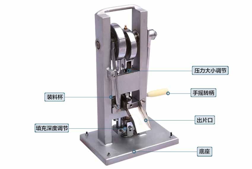 手搖單沖壓片機結(jié)構(gòu)